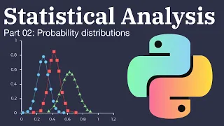 Statistical Analysis in Python Part 02 Probability Sampling Distributions Random Events