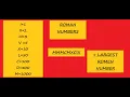 Highest Roman Numbers