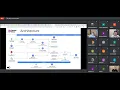Retail Analytics \u0026 BI with Looker, BigQuery, GCP and Leigha Jarett