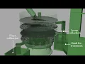 Physics and particle simulation using Blender