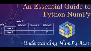 Learn Python NumPy fast NumPy Arrays Numpy functions python numpy tutorial