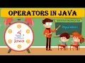 Operators in Java Java Operators