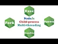 Multi Threading And Child Process In Node js
