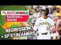 What is regression who is regressing Weekend SP streamers Rotoworld Baseball Show FULL SHOW