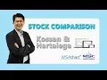 iVSAChart Stock Comparison - Kossan 7153 KL vs Hartalega 5168 KL