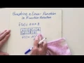Graphing a linear function in function notation