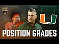 Grading Miami s 2026 Depth Chart What s Miami s Ceiling
