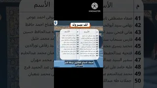 اسماء الحجاج الفائزين برحلة الحـــــــــج نتيجة قرعة الحـــــــــــــج السياحي المصري 2025 