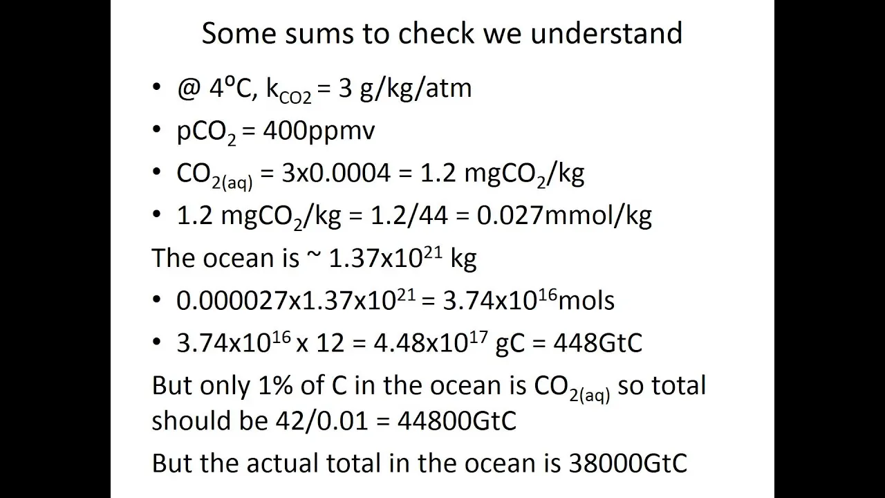 Carbon in the Ocean