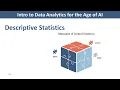 Descriptive Statistics 3-1