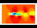 Fluid-Structure Interaction - Flag Flutter