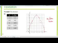 2-6 Competing Function Model Validation