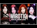 Lagu MIROTIC - AESPA FULL VERSION [AI]