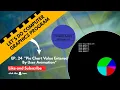 How To Create Pie Chart With Value Enter By User Animation in C Or C Computer Graphics