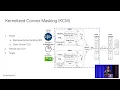 Gradient-Free Structured Pruning With Unlabeled Data Azade Nova Research Scientist Google DeepMind