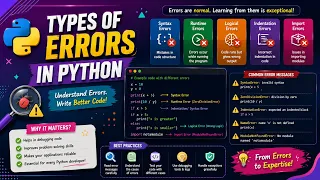 Types of Errors in Python Python for Beginners