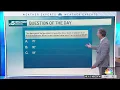 Weather Quiz Highest dew point NBCDFW