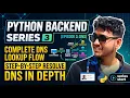 Python Backend Series DNS Explained from Scratch DNS Lookup Resolver Full Flow