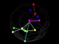 Double Pendulum Simulation
