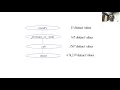 Data discretization Concept hierarchy