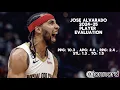 Jose Alvarado Film Breakdown 2024-25 Season