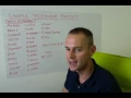 Using the NATO alphabet in English for phonecalls