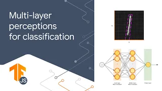 ML tutorial How to solve classification problems with TensorFlow and multi-layer perceptrons