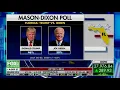 Erin Perrine Contrasts President Trump s Record Of Success With Joe Biden s History