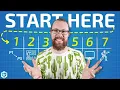 Day Trading How To Start From ZERO Beginner s Guide