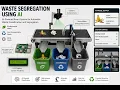 Smart Waste Segregation Using Raspberry Pi 5 Biodegradable non-Biodeg Metal Waste