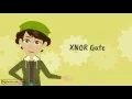 XNOR Gate A Beginner Tutorial