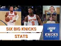 Six Stats That Define The New York Knicks Season RJ Barrett s Shooting Pros And Cons Of Pace