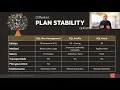 Using SQL Plan Management for upgrades and migrations
