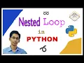 Nested Loop in Python Concept of Inner Loop