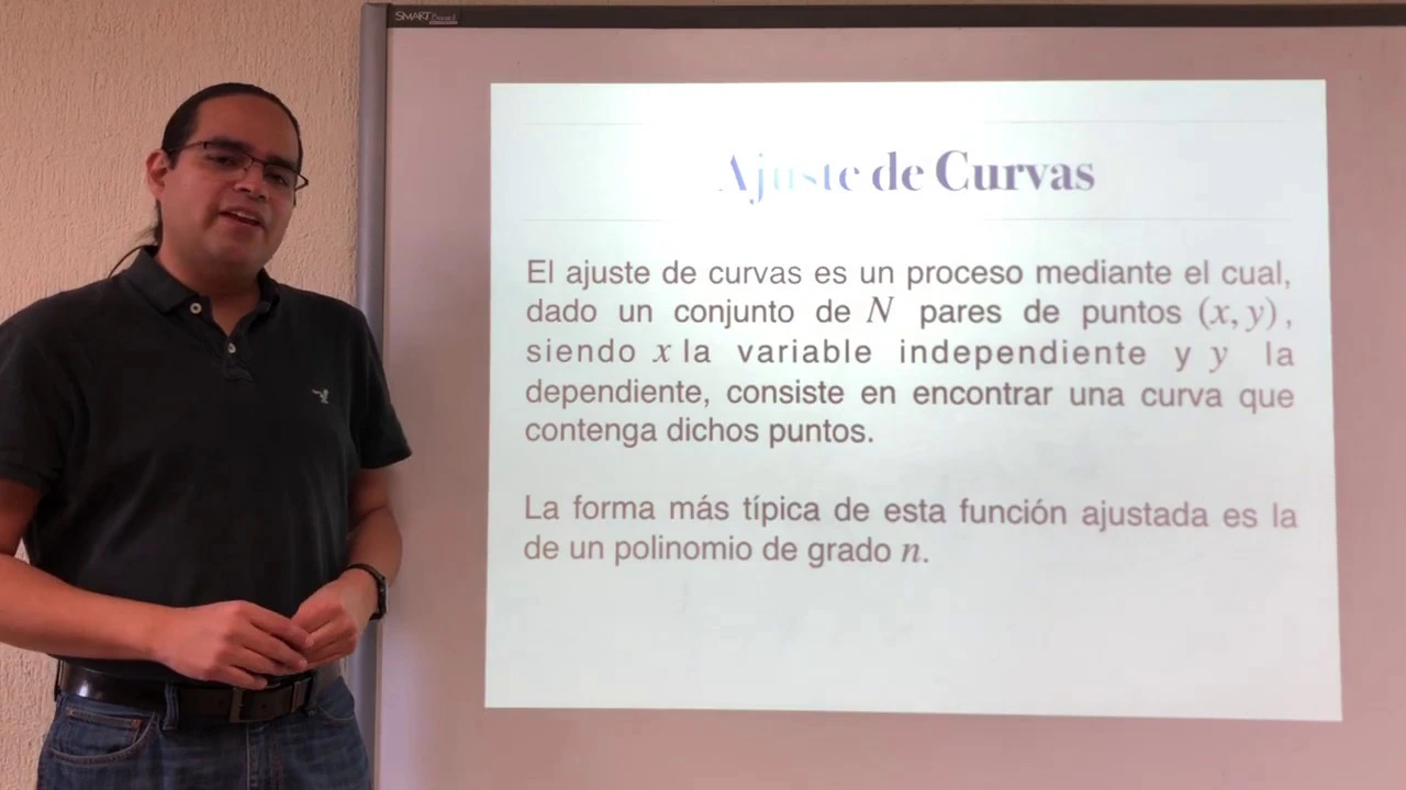 Ajuste de Curvas