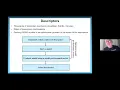 OPTIMIZATION OF QSAR MODELS FOR VIRTUAL SCREENING