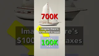The EU’s Tax Loophole for Boats