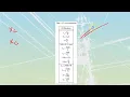 Capacitive Reactance Problems L2 A1 LT18