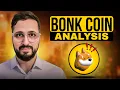 Bonk Coin Building Pressure - Explosive Move Incoming