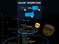 How to Create CSS Sliding Button Animation CSS Color Filling Animation CSS Tricks