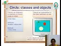 Objects in Python Problem Solving using Python SNS Institutions