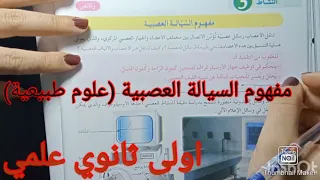 مفهوم السيالة العصبية علوم طبيعية اولى ثانوي علمي 