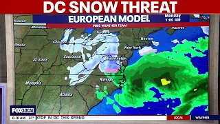 DC snow threat Could weekend storm bring winter weather back