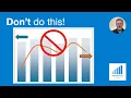 Stop Using Dual Y-Axes Here Are Two Better Charts