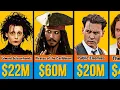 Johnny Depp s Paycheck For Every Movie He Ever Made