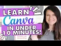 Have 10 minutes I ll make you a designer Canva for Beginners Small Business 2025