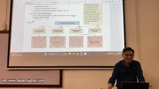 User Interfaces - CLI vs GUI IGCSE ICT 0417