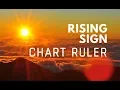 The Chart Ruler in Astrology Introduction