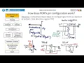 P9 Microcontroller basic How to configure a PORTx pin as input or output
