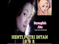 Download Lagu Sayangilah aku. Henti Putri Intan. ( Dinda Wulandari)